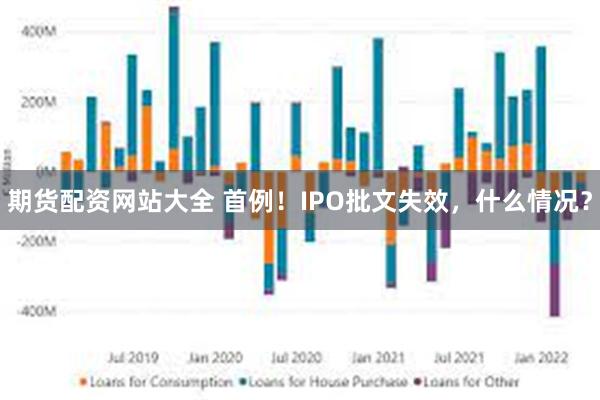 期货配资网站大全 首例！IPO批文失效，什么情况？