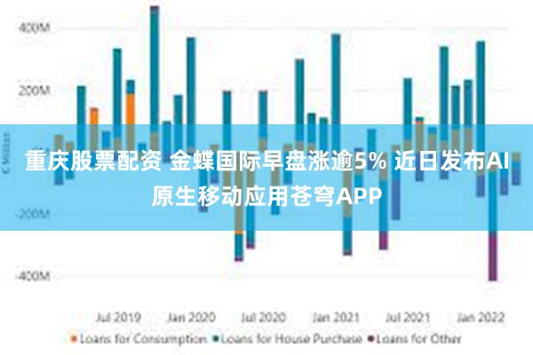 重庆股票配资 金蝶国际早盘涨逾5% 近日发布AI原生移动应用苍穹APP