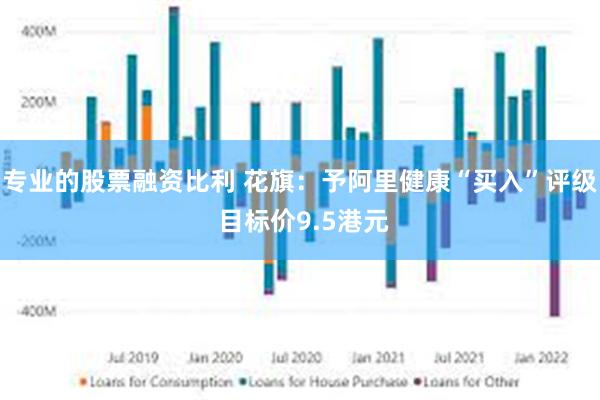 专业的股票融资比利 花旗：予阿里健康“买入”评级 目标价9.5港元