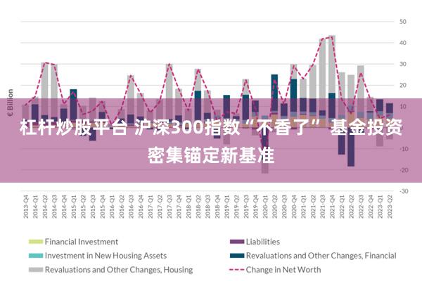 杠杆炒股平台 沪深300指数“不香了” 基金投资密集锚定新基准