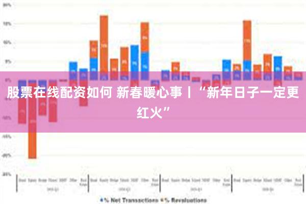 股票在线配资如何 新春暖心事丨“新年日子一定更红火”