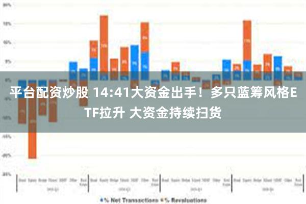 平台配资炒股 14:41大资金出手！多只蓝筹风格ETF拉升 大资金持续扫货